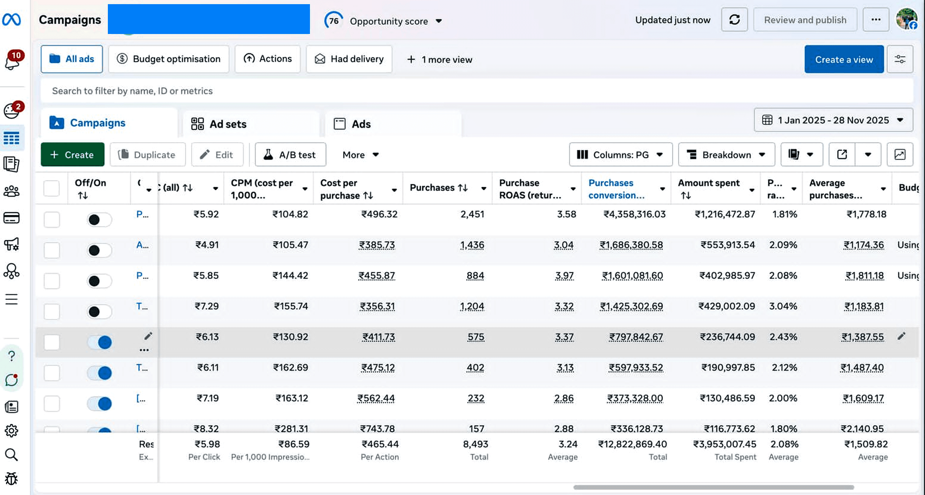 Marketing Campaign 2