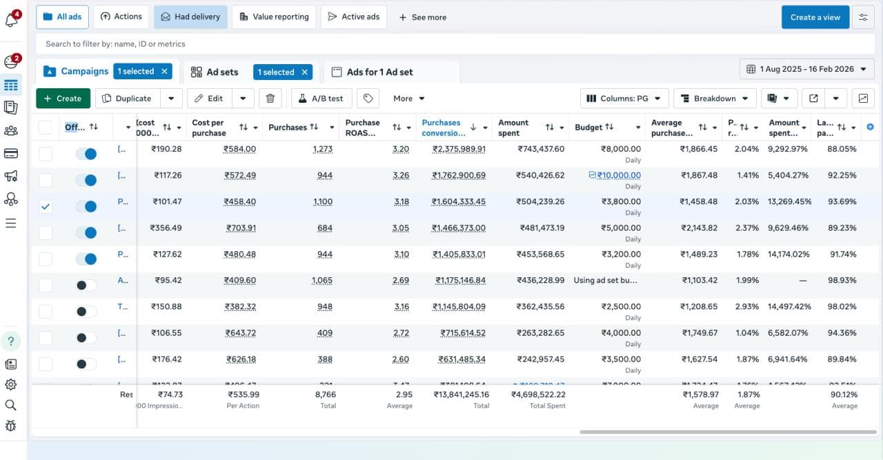 Marketing Campaign 1