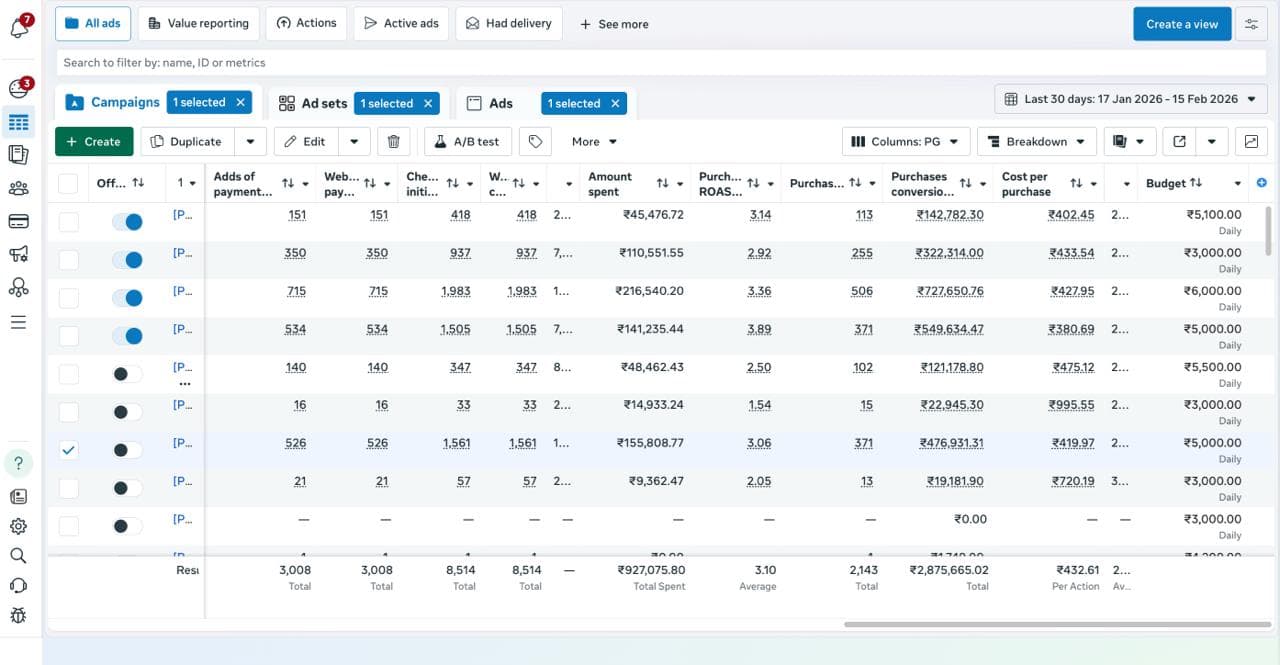 Marketing Campaign 2